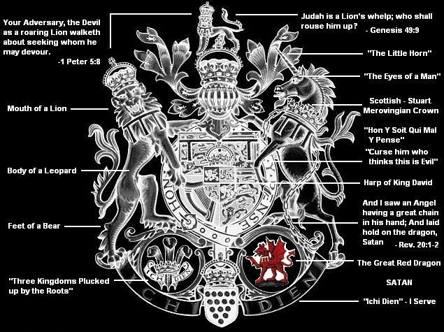 The Royal Red Dragon Bloodlines | WorldTruth.Tv